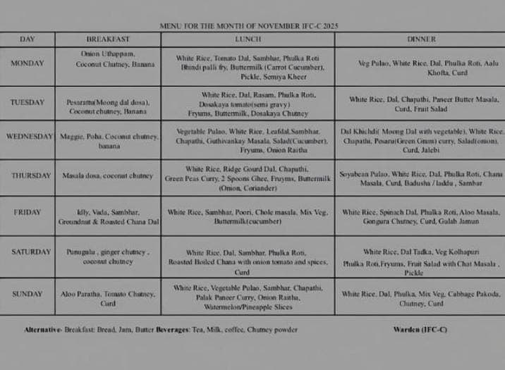 NIT Warangal Hostel photo 3